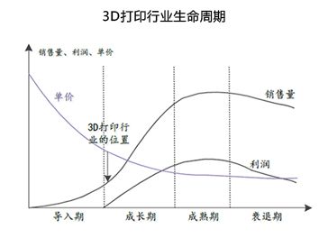 智能工廠的數字神經系統 深度解析數字監控系統在制造中的核心地位